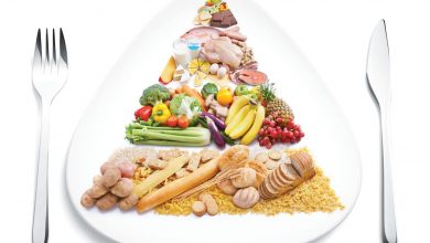 كيف احسب احتياجي من السعرات وكيف اسوي نظام غذائي خاص