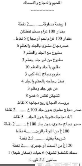 دايت النقاط